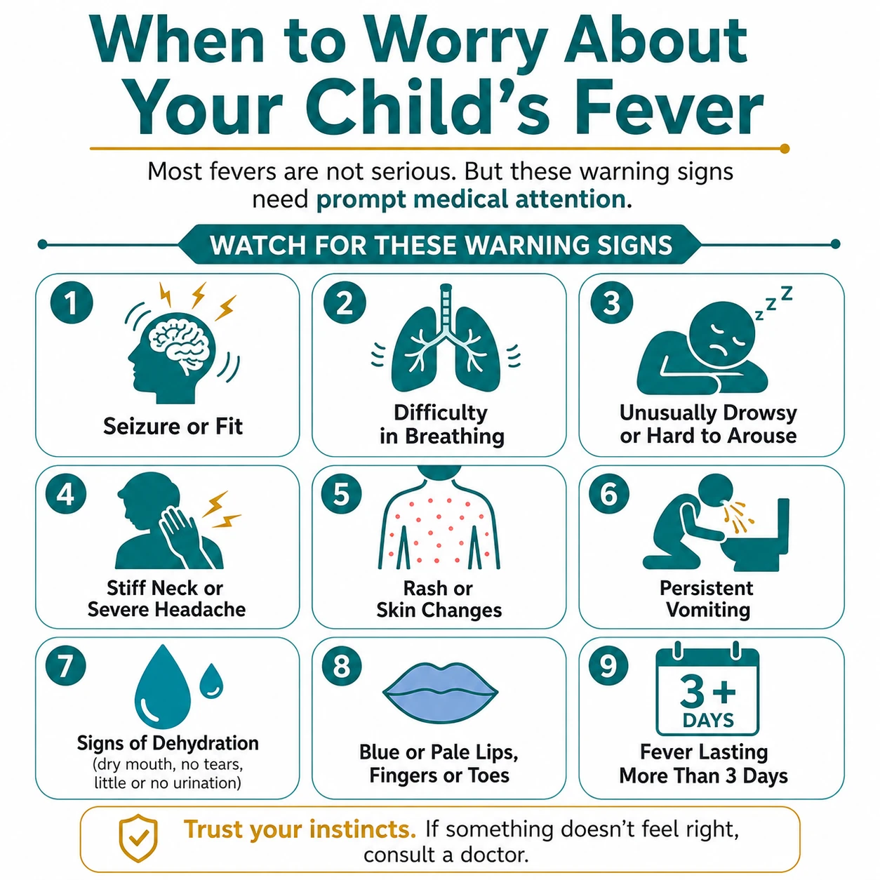 Infographic: When to worry about your child's fever — 9 warning signs including seizure, difficulty breathing, unusual drowsiness, stiff neck, rash, persistent vomiting, dehydration, blue lips, and fever lasting more than 3 days