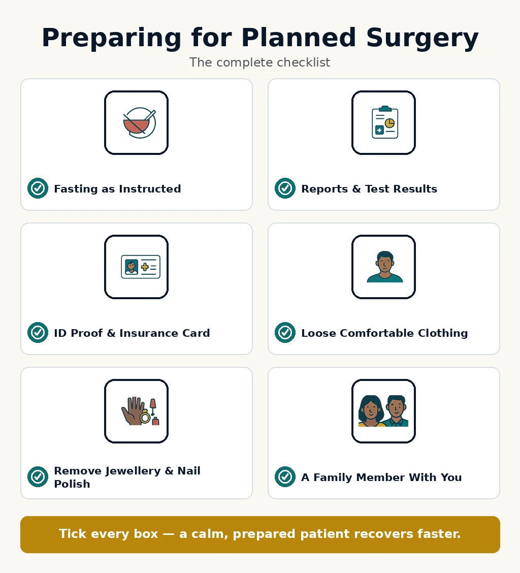 Pre-surgery preparation checklist infographic