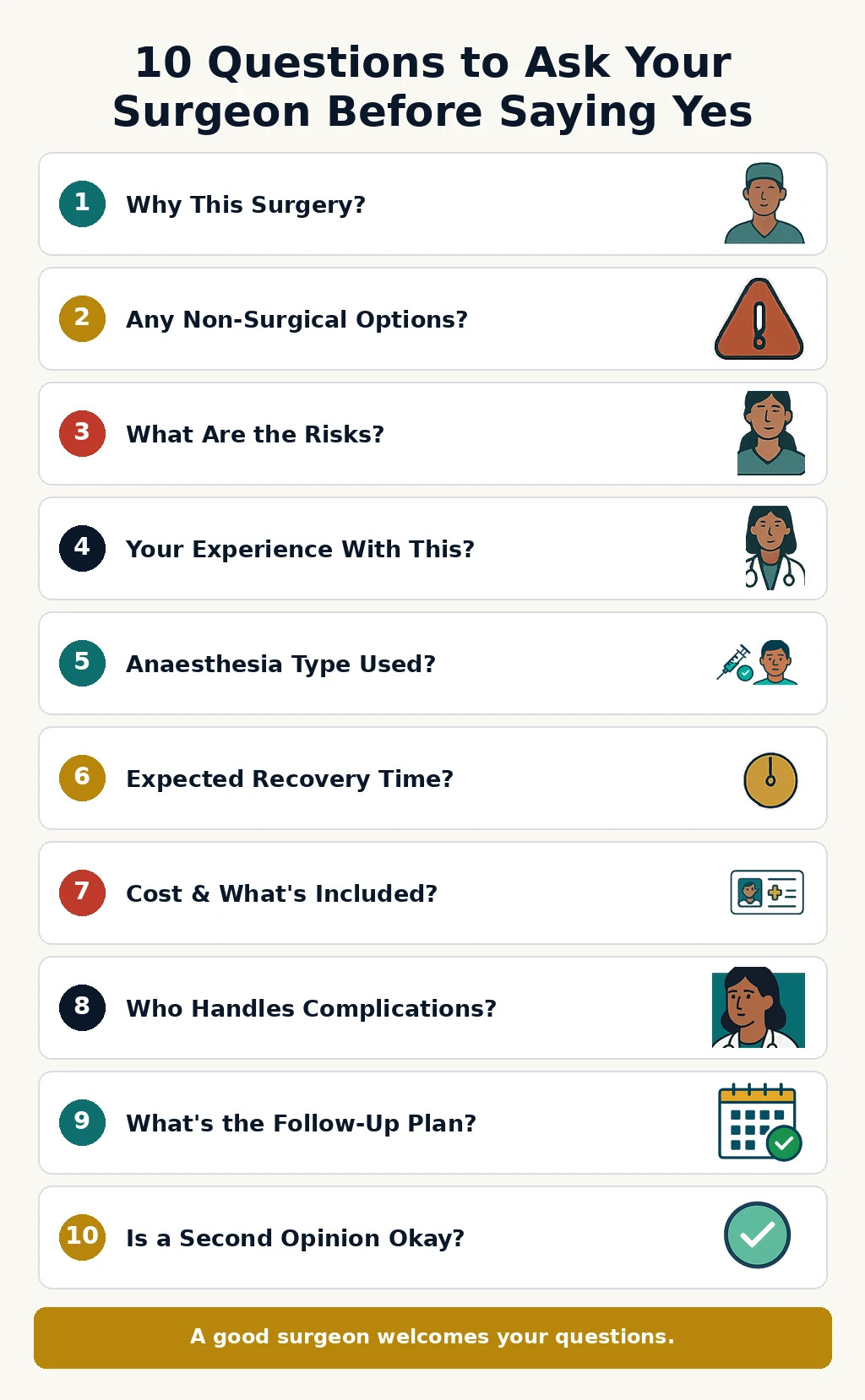 Ten questions to ask your surgeon infographic
